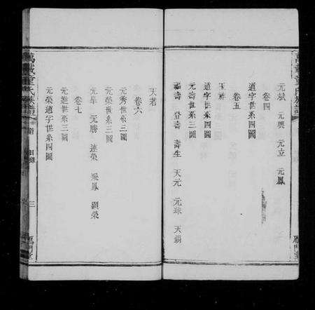 江西童氏族谱-万载童氏族谱[9卷及卷首].pdf电子版预览图4