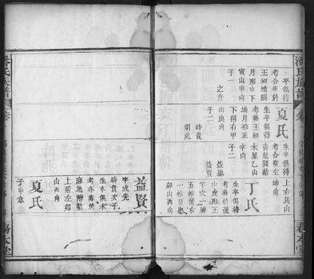 湖北潘氏族谱-潘氏宗谱.pdf电子版预览图4