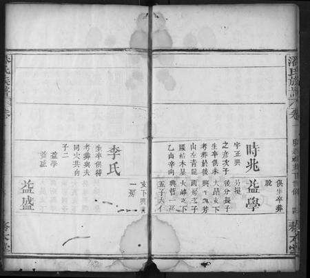 湖北潘氏族谱-潘氏宗谱.pdf电子版预览图5