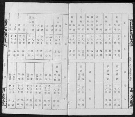 湖北潘氏族谱-潘氏族谱.pdf电子版预览图2