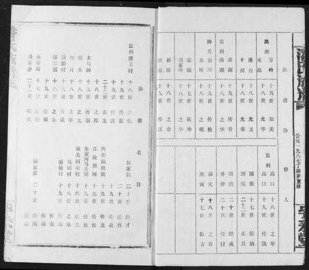 湖北潘氏族谱-潘氏族谱.pdf电子版预览图3