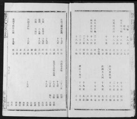湖北潘氏族谱-潘氏族谱.pdf电子版预览图4