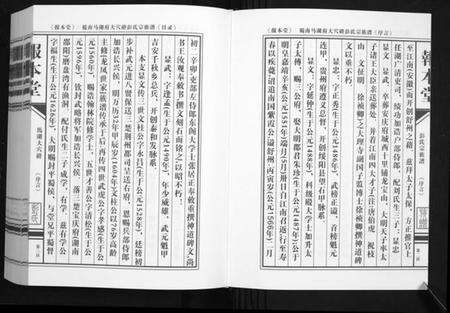 四川彭氏族谱-蜀南马胡府大穴磴彭氏宗族谱[8卷].pdf电子版预览图4