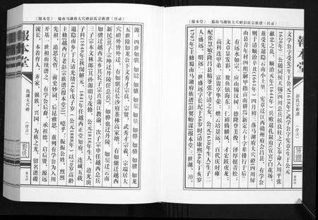 四川彭氏族谱-蜀南马胡府大穴磴彭氏宗族谱[8卷].pdf电子版预览图5