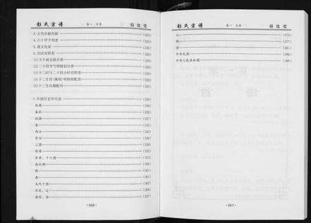 湖北彭氏族谱-彭氏宗谱.pdf电子版预览图4