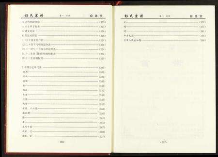 湖北彭氏族谱-彭氏宗谱.pdf电子版预览图5