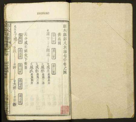 湖北彭氏族谱-彭氏族谱.pdf电子版预览图1