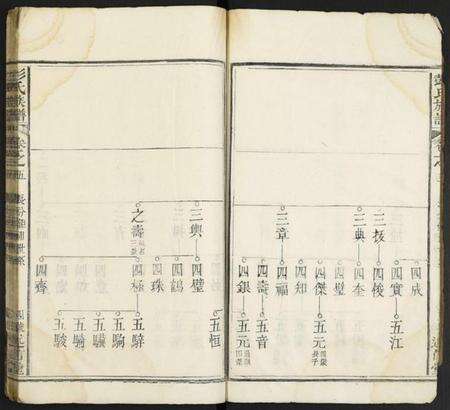 湖北彭氏族谱-彭氏族谱.pdf电子版预览图4