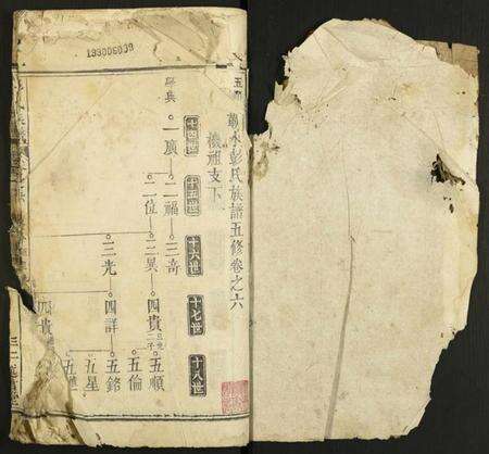 湖北彭氏族谱-彭氏族谱.pdf电子版预览图1