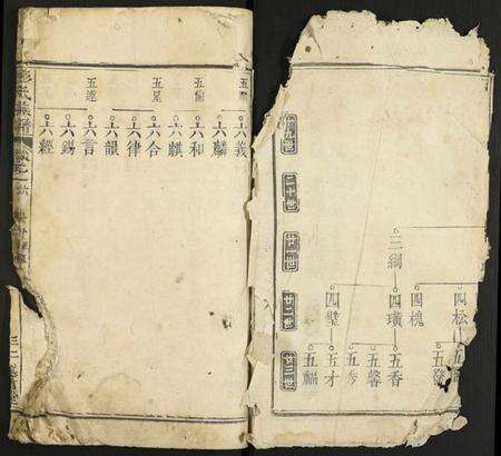 湖北彭氏族谱-彭氏族谱.pdf电子版预览图2