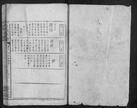 湖北彭氏族谱-彭氏族谱.pdf电子版预览图1