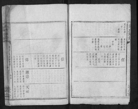 湖北彭氏族谱-彭氏族谱.pdf电子版预览图2