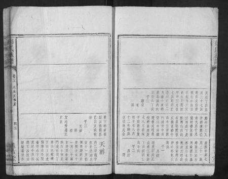 湖北彭氏族谱-彭氏族谱.pdf电子版预览图3