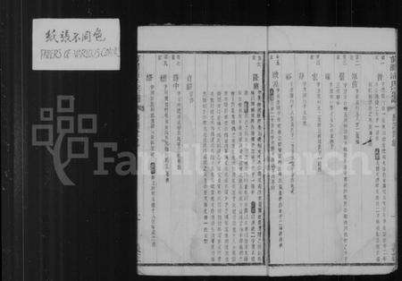 江苏浦氏族谱-前涧浦氏宗谱 [24卷,首1卷,附诵芳录5卷].pdf电子版预览图3