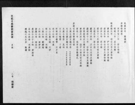 江西王氏族谱-王氏十三修南富族谱[不分卷].pdf电子版预览图4