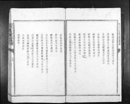 江西王氏族谱-硕旧王氏重修族谱[不分卷].pdf电子版预览图3