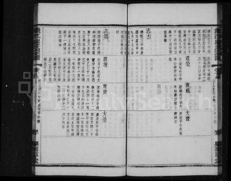 江苏邱氏族谱-澄江邱氏宗谱 [27卷首末各1卷].pdf电子版预览图1