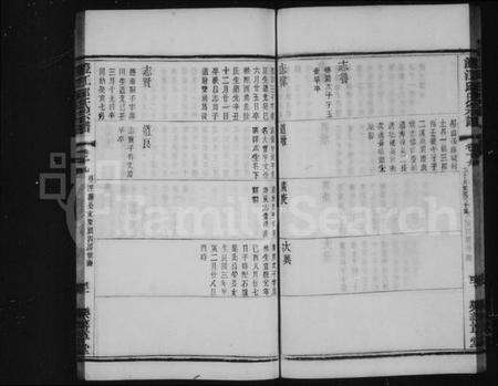 江苏邱氏族谱-澄江邱氏宗谱 [27卷首末各1卷].pdf电子版预览图2