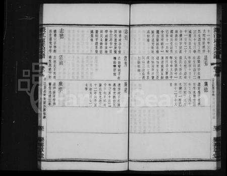 江苏邱氏族谱-澄江邱氏宗谱 [27卷首末各1卷].pdf电子版预览图3