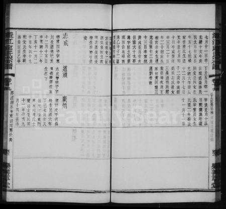 江苏邱氏族谱-澄江邱氏宗谱 [27卷首末各1卷].pdf电子版预览图4