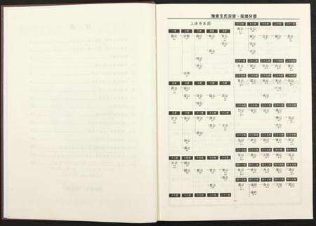 江西王氏族谱-豫章王氏宗谱莲塘分谱 [7卷].pdf电子版预览图4