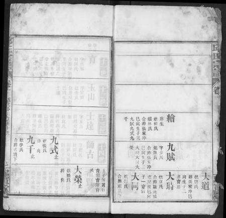 湖北邱氏族谱-邱氏宗谱.pdf电子版预览图5