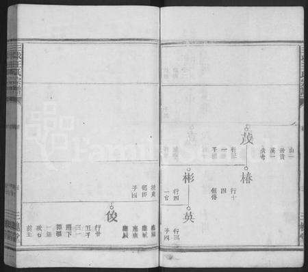 江西王氏族谱-三求王氏宗谱 [不分卷].pdf电子版预览图4