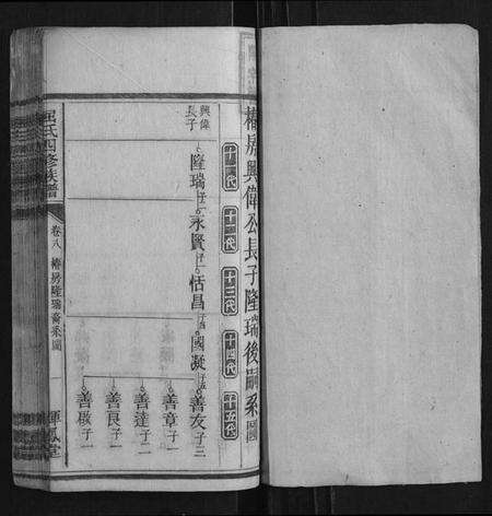 湖北屈氏族谱-屈氏四修族谱.pdf电子版预览图1