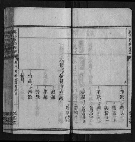 湖北屈氏族谱-屈氏四修族谱.pdf电子版预览图2