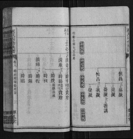 湖北屈氏族谱-屈氏四修族谱.pdf电子版预览图3