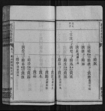 湖北屈氏族谱-屈氏四修族谱.pdf电子版预览图4