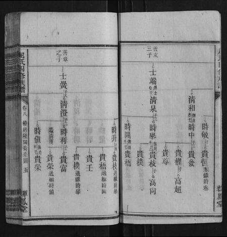 湖北屈氏族谱-屈氏四修族谱.pdf电子版预览图5
