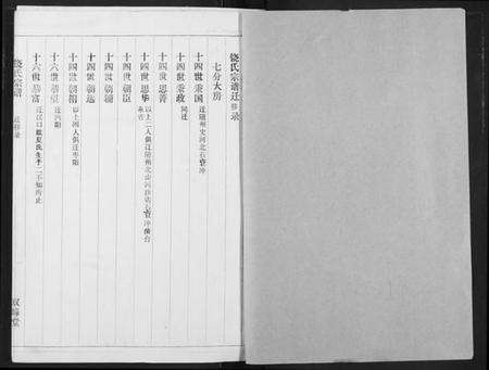 湖北饶氏族谱-饶氏宗谱.pdf电子版预览图1