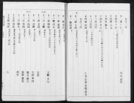 湖北饶氏族谱-饶氏宗谱.pdf电子版预览图2