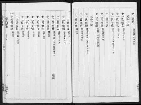 湖北饶氏族谱-饶氏宗谱.pdf电子版预览图5