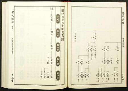 湖北商氏族谱-商氏宗谱.pdf电子版预览图3