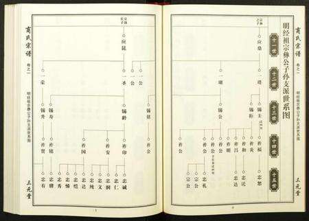 湖北商氏族谱-商氏宗谱.pdf电子版预览图4