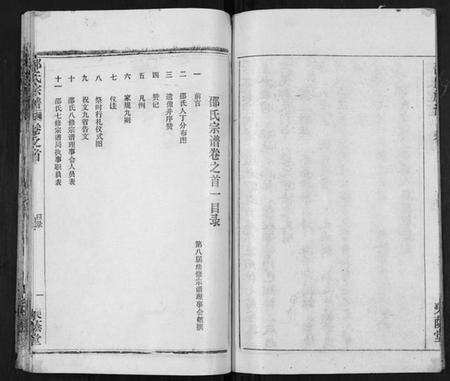 湖北邵氏族谱-邵氏宗谱[不分卷,首3卷].pdf电子版预览图4