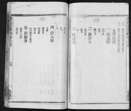 湖北邵氏族谱-邵氏宗谱[不分卷,首3卷].pdf电子版预览图5