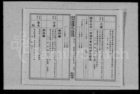 湖北施氏族谱-施氏宗谱 [59卷,首2卷].pdf电子版预览图5