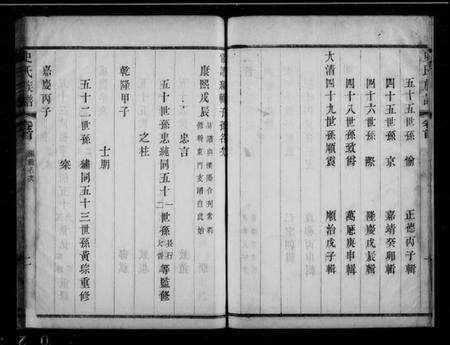 江苏史氏族谱-史氏族谱 [8卷,首1卷].pdf电子版预览图5