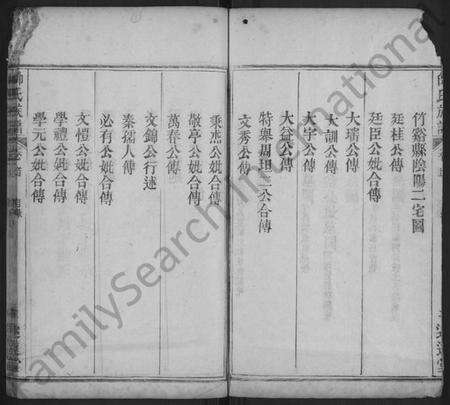 湖北帅氏族谱-帅氏族谱 [8卷,首2卷].pdf电子版预览图3