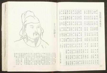 湖北宋氏族谱-宋氏宗谱.pdf电子版预览图4