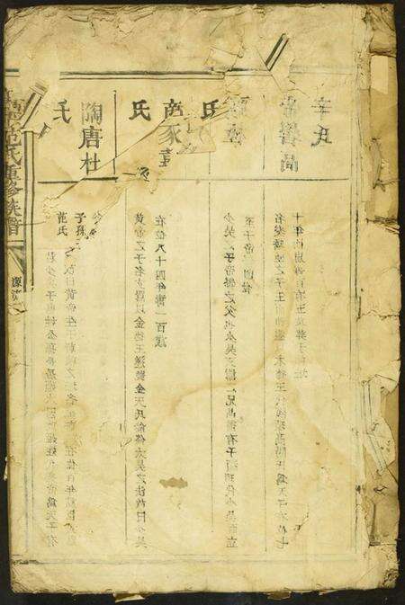 江西未知族谱-高平范氏重修族谱.pdf电子版缩略图