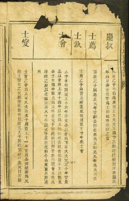 江西未知族谱-高平范氏重修族谱.pdf电子版预览图3