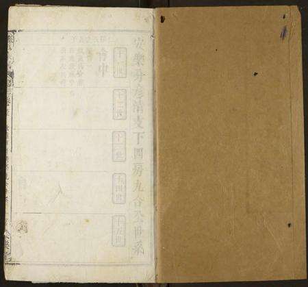 湖北苏氏族谱-苏氏宗谱.pdf电子版预览图1