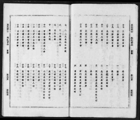 湖北苏氏族谱-苏氏宗谱.pdf电子版预览图4