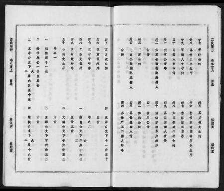 湖北苏氏族谱-苏氏宗谱.pdf电子版预览图5