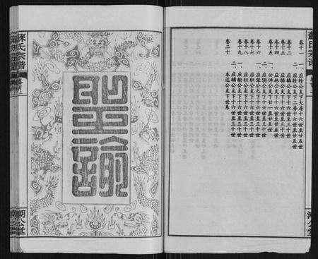 湖北苏氏族谱-苏氏宗谱[20卷首3卷].pdf电子版预览图3