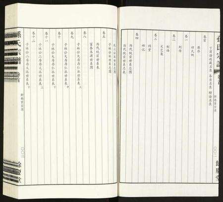 四川孙氏族谱-孙氏宗谱.pdf电子版预览图3